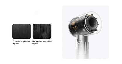 MIJIA High-Speed Hair Dryer