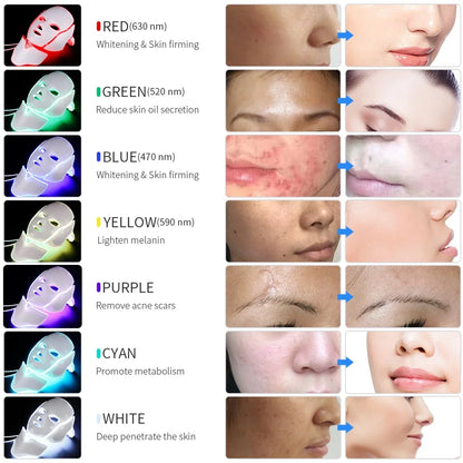 7 Colors LED Facial Mask