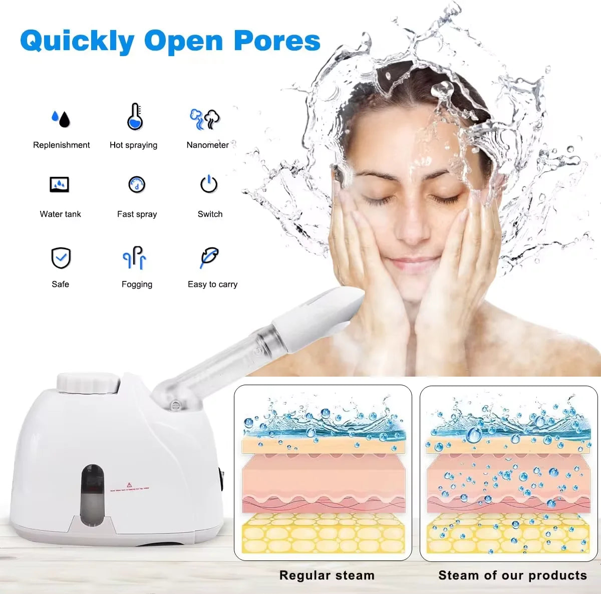 Hydrating Face Steamer for Deep Cleansing