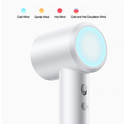 MIJIA High-Speed Hair Dryer