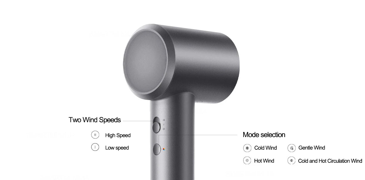 MIJIA High-Speed Hair Dryer