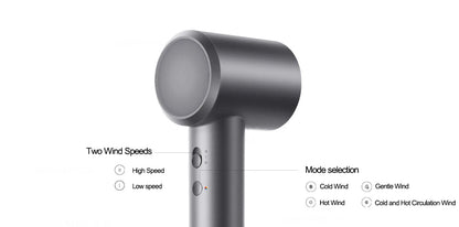 MIJIA High-Speed Hair Dryer